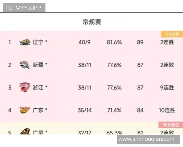 重庆排球队在亚运会上的强劲表现与团队精神分析